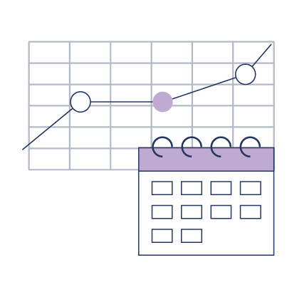 Monthly Profitability Reports