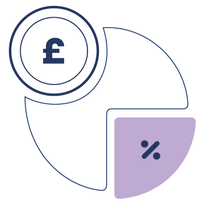 Quarterly Tax Updates